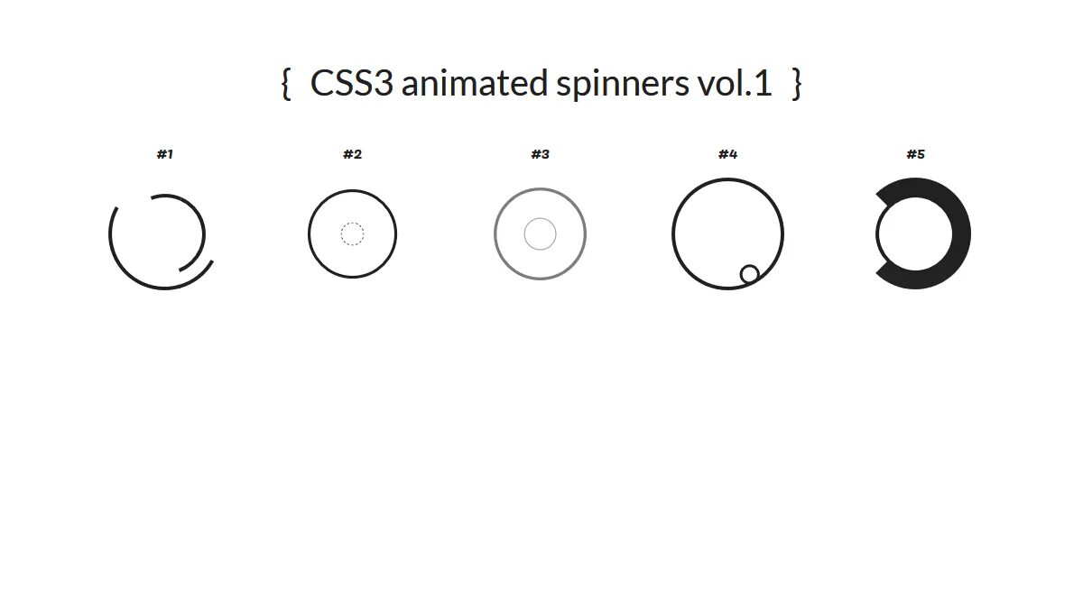 Spinner div. Spinner CSS animation. Спиннер загрузки CSS. Loading CSS. CSS loading animation.