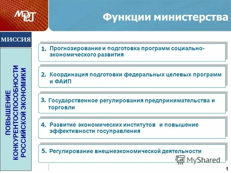 Функции Министерства экономического развития РФ. Функции Министерства. Функции Министрерства. Функции федерального Министерства. Основные полномочия министерства