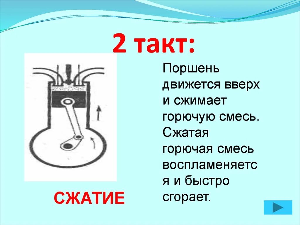 Качество горючей смеси. Поршень движется вверх. 2 Такта. Рисунок поршень движется вверх. Смесь горючей смеси.