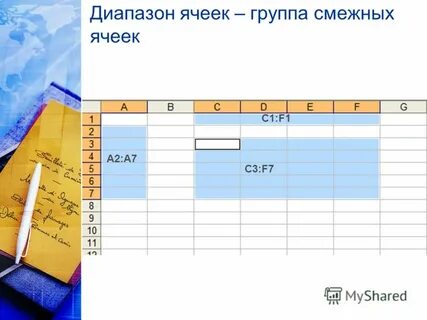 Выделенная группа соседних ячеек электронной таблицы называется