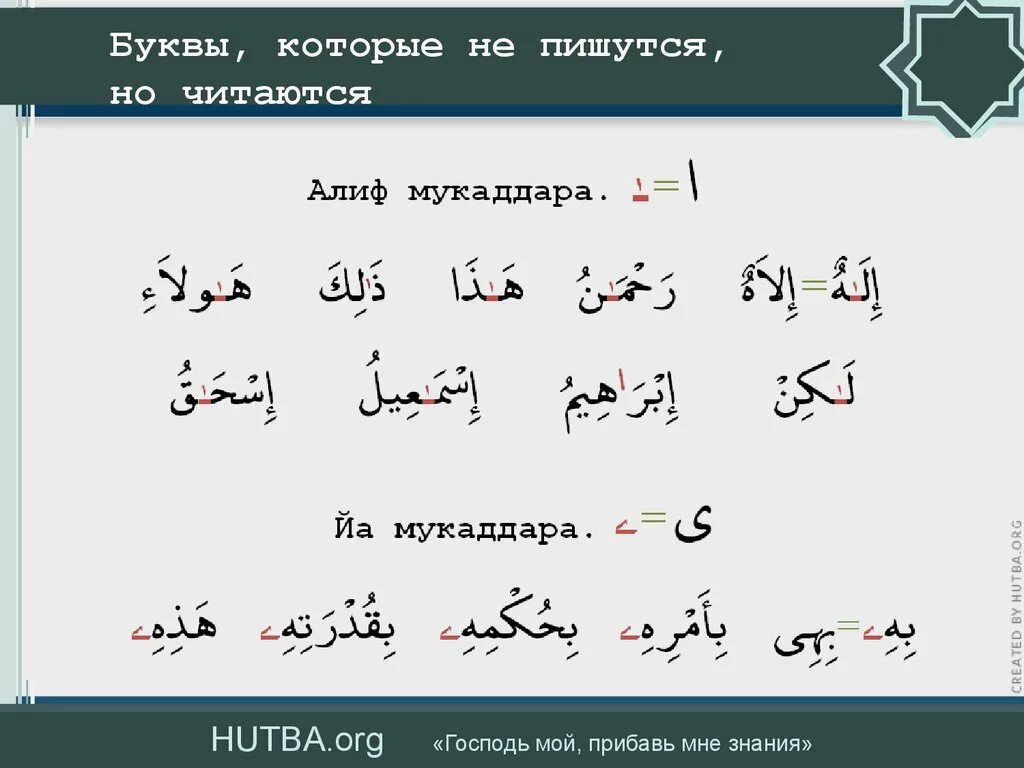 Правило калькаля таджвид. Арабский правила чтения для начинающих. Правила мадд в арабском языке для начинающих. Правила остановки чтения Корана. Арабский язык таджвид