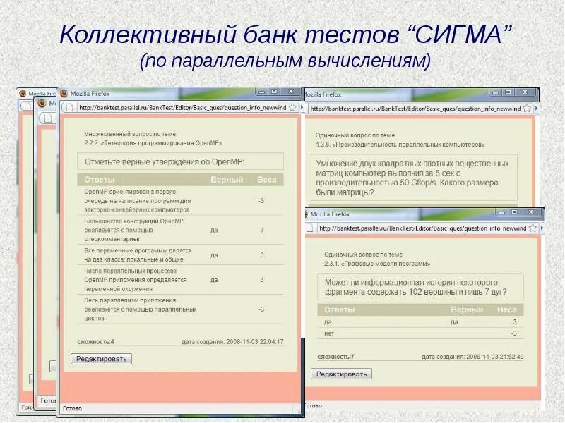 Тест банка россии ответы. Банк тестов. Тесты в банке. Банк тестов ответы. Результат теста банк тестов.