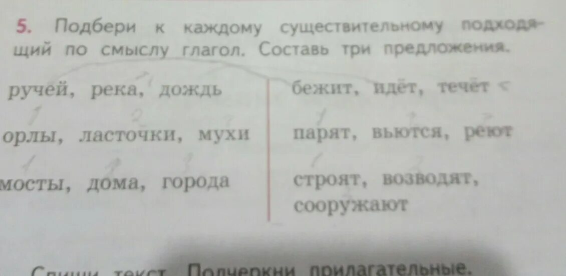 Прочитайте подберите каждому слову однокоренное слово. Прочитайте. Подберите к каждому слову однокоренное слово огонь. Прочитайте подберите к каждой группе неодушевленных имен ответ. Прочитай подберите к каждому слову однокоренные огонь огоньки. Прочитайте подберите к каждой группе одушевленные имена.