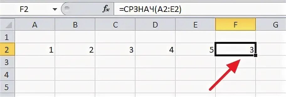 Среднее значение месяца
