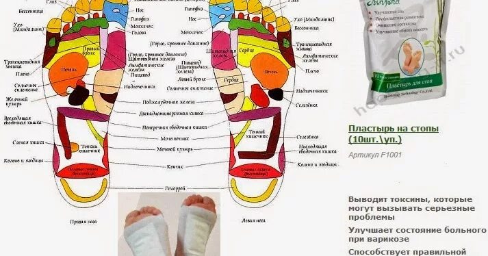 Перцовый пластырь на стопы при простуде. Перцовый пластырь на подошву стопы. Перцовый пластырь от кашля на стопы. Перцовый пластырь на ступни.