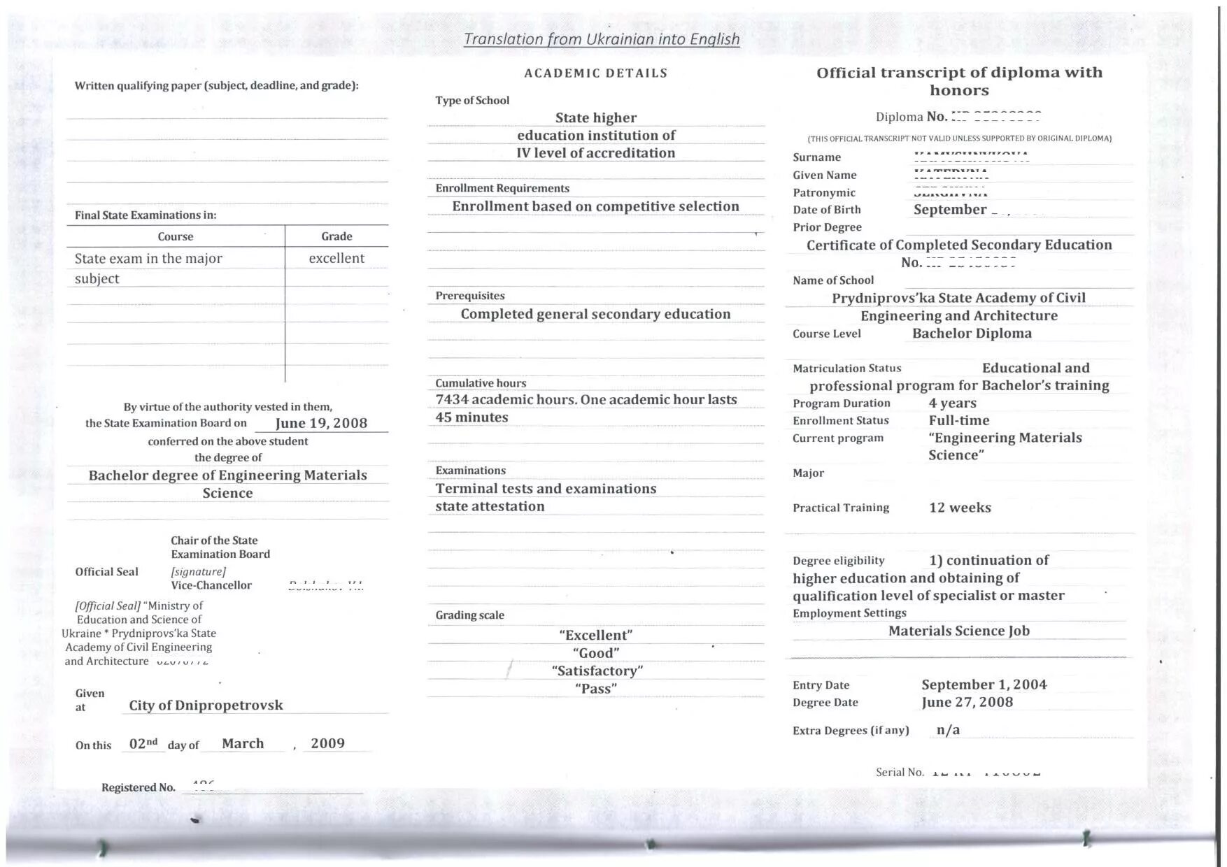 Перевод диплома пример. Пример перевода диплома с украинского на русский. Пример перевода диплома на английский. Перевод диплома с украинского на русский образец.