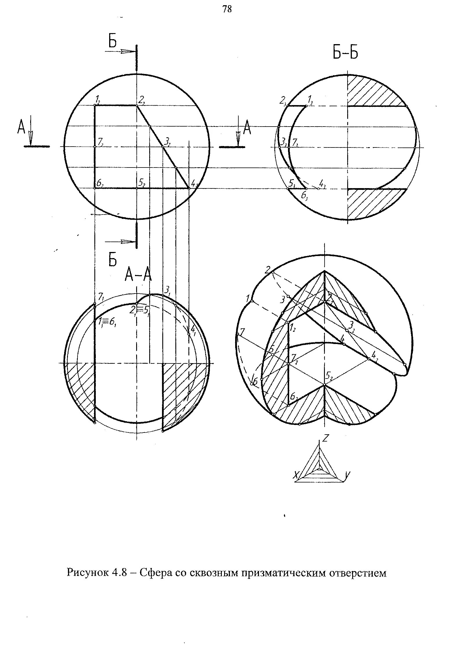 Проекции в шаре. Построить три проекции шара со сквозным призматическим отверстием. Конус с призматическим отверстием компас 3д. Начертательная геометрия проекция шара. Инженерная Графика сфера с вырезом сквозным.