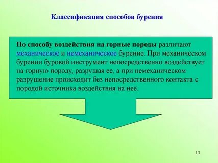 Классификация по способу воздействия