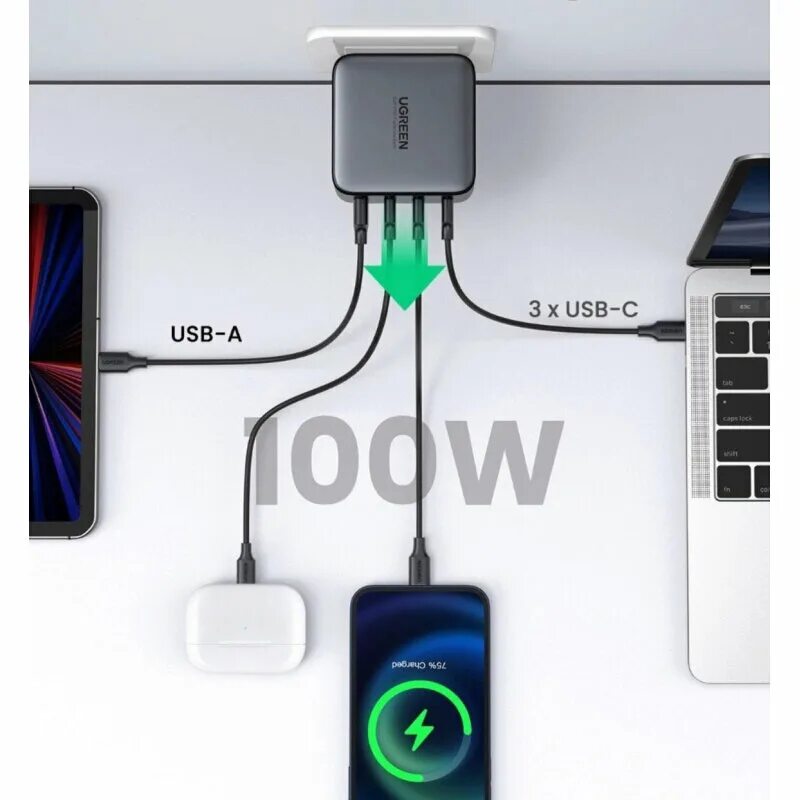 Сетевое зарядное устройство ugreen. Сетевое зарядное устройство ugreen