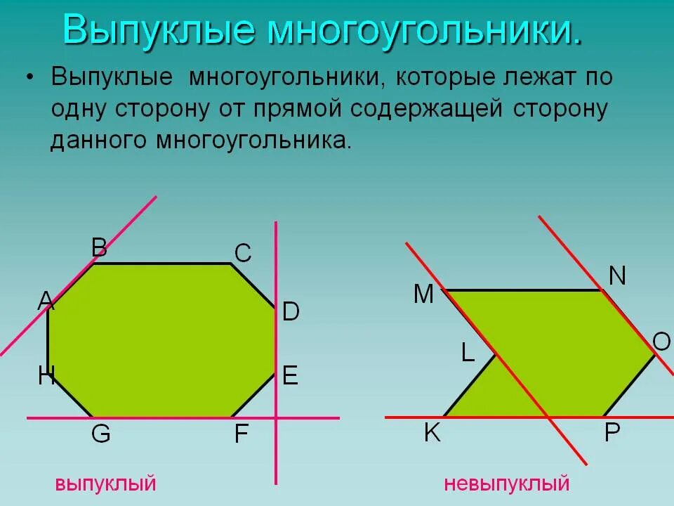 Выпуклой фигурой называется. Выпуклый и невыпуклый многоугольник. Выаукоый много угольник. Выпуклый мнрго угольник. Многоугольник выпуклый многоугольник.