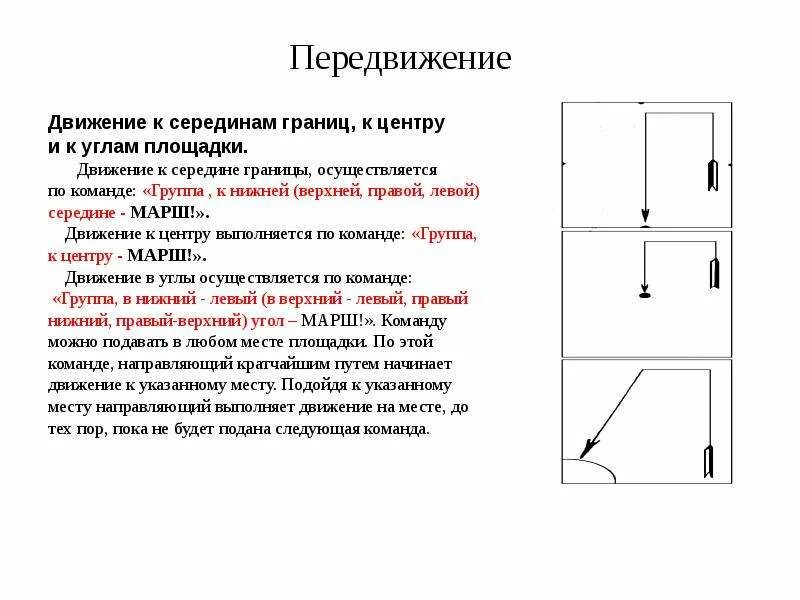 Передвижение по площадке. Правый верхний угол площадки. Движение к серединам границ.. Разметка для строевых упражнений. Верхний правый угол строевая.