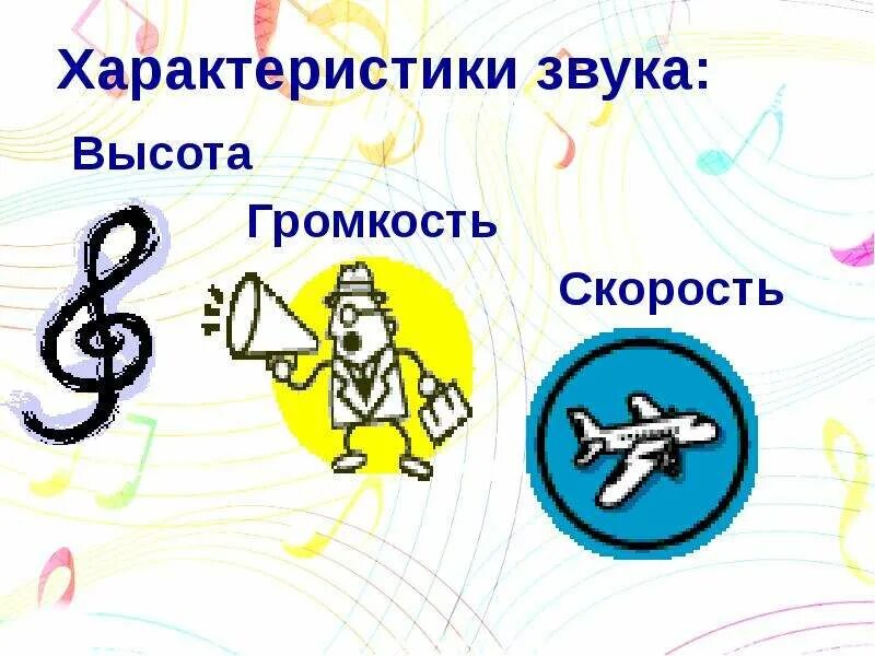 Презентация мир звуков. Источники звука для детей. Звук для презентации. Естествознание .источники звука 1 класс. Окружающий звук.