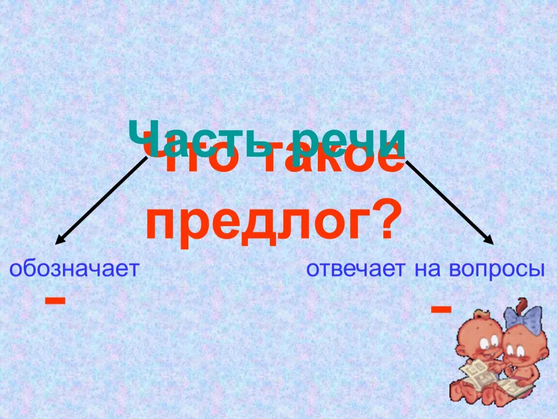 Вокруг пальца предлог. Вокруг пальца предлог