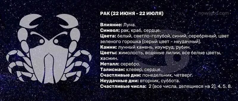 Гороскоп рак на сегодня женщина точный 2024. Гороскоп, гороскоп, рак.. Характеристика знаков зодиака. Гороскоп характеристика знаков зодиака. Гороскоп знак зодиака женщина-рак.