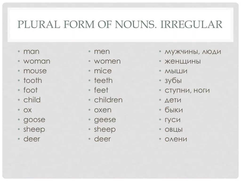 Plural Nouns. Plural Nouns исключения. Irregular plural forms.