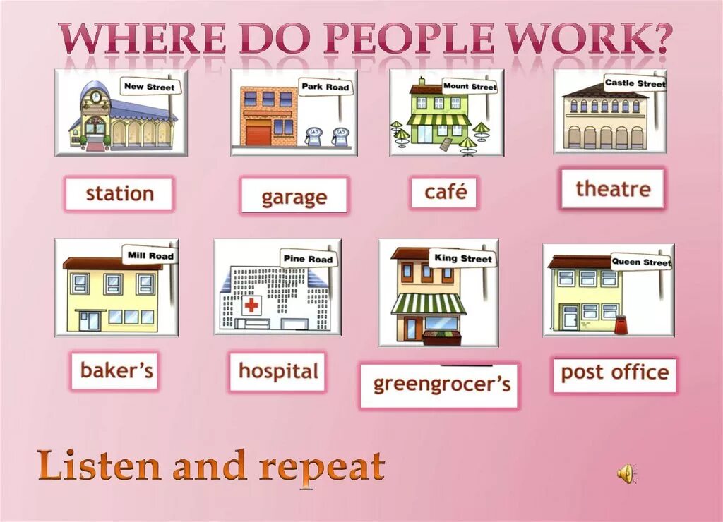 Карточки на тему город англ. Название магазинов на английском с переводом. Презентация на английском языке. Здания по английскому для 2 класса. Where she work now