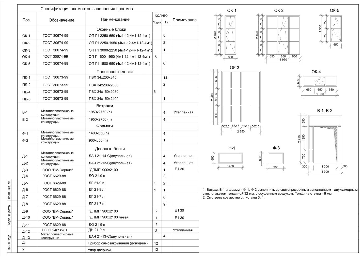 Тип заполнения проемов 1. Спецификация оконных проемов таблица.