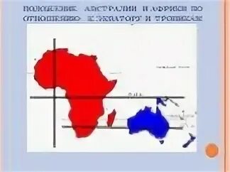 Положение Австралии по отношению к тропикам. Африка по отношению к тропикам. Отношение к тропикам Африки и Австралии. Положение Австралии относительно тропиков.