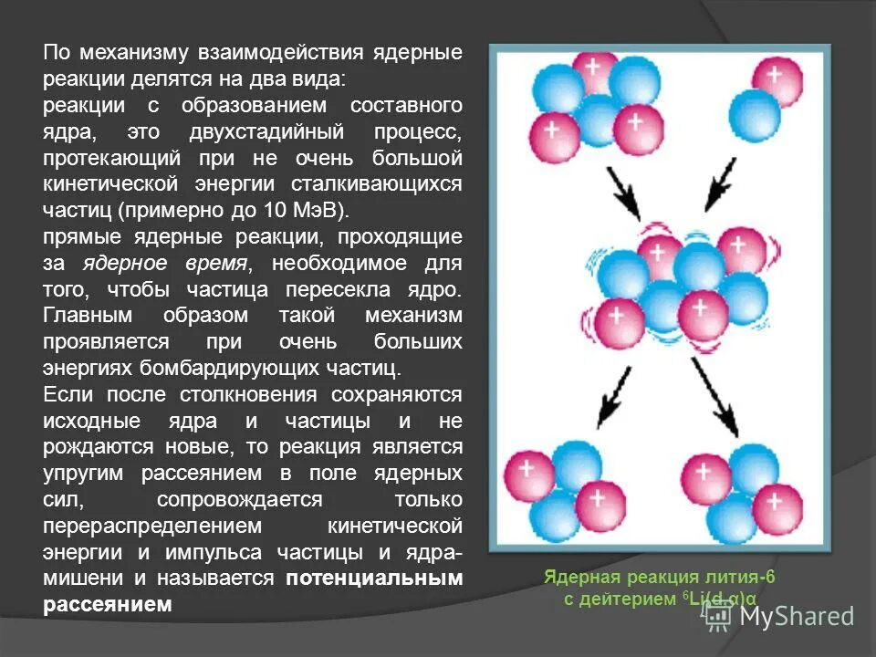 Первая ядерная реакция резерфорда. Деление тяжелых ядер схема. Бомбардировка ядер частицами. Частицы в ядерных реакциях. Бомбардировка ядер частицами.