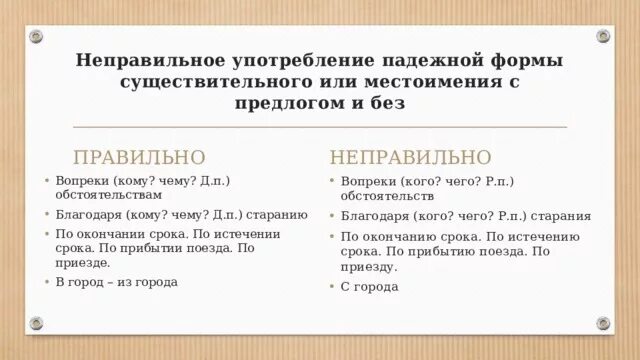 Неправильное употребление падежной формы местоимения с предлогом. Ошибки существительное с предлогом ЕГЭ. Неправильное употребление формы существительного с предлогом. Существительное с предлогом примеры ЕГЭ.