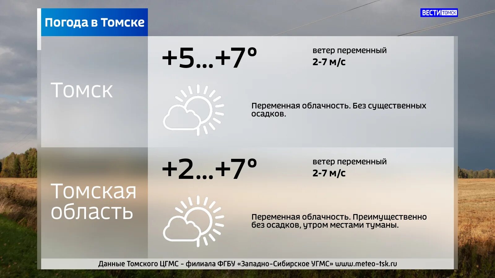 Погода понедельник 2. Климат Херсонской области. Безветренная погода. Погода в Томске. Погода сохранить.