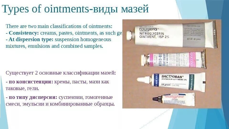 Ointment перевод. Виды мазей. Мазевая основа в мазях. Классификация мазей по консистенции. Классификация мазей по применению.