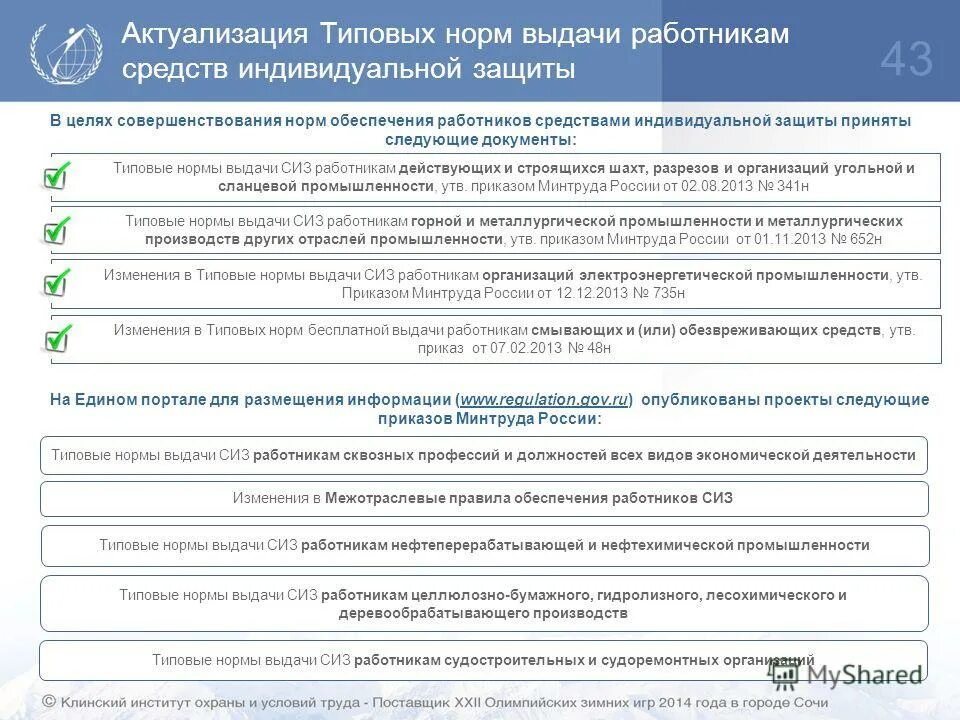 Нормы предоставления информации. Пособие по временной нетрудоспособности сообщение. Правила предоставления гостиничных услуг. Нормы предоставления информации. Нормы предоставления информации.