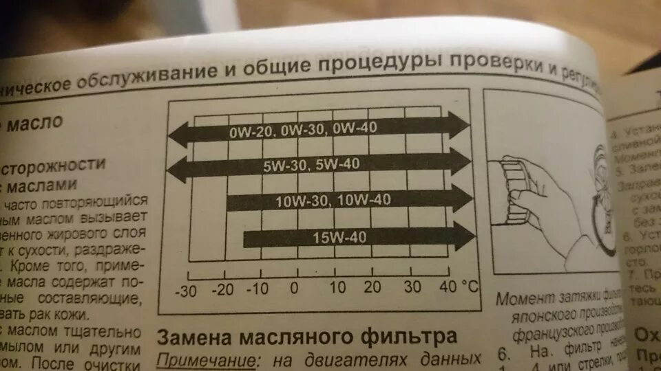 Сколько масла хонда 2.4. Допуски масла Хонда Аккорд 8 2.4 бензин. Допуски на моторное масло Хонда Аккорд 7 2.4. Допуски масла Хонда Аккорд 2.4. Масло Хонда Аккорд 8 2.4 допуск.