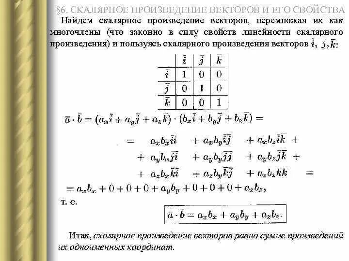 Найдите скалярное произведение а умноженное на б. Скалярное произведение векторов и его свойства. Свойства скалярного произведения векторов. Скалярное произведение векторов свойства скалярного произведения. Свойство линейности скалярного произведения.