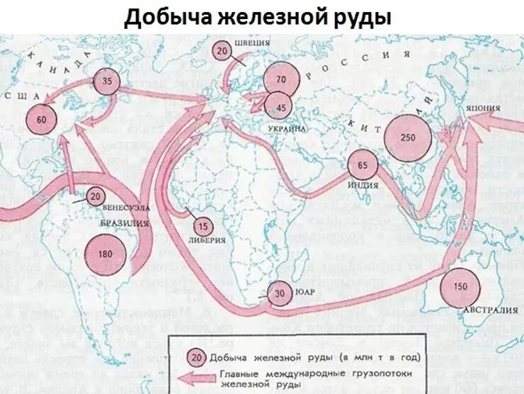 Карта добычи железных руд в мире. Карта добычи железной руды в мире. Грузопотоки железной руды в мире. Основные районы добычи железной руды в мире. Страны по добыче железа