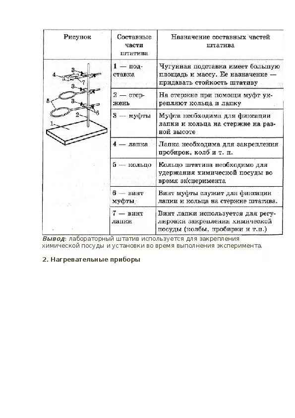 Химия 8 класс стр 120 практическая работа