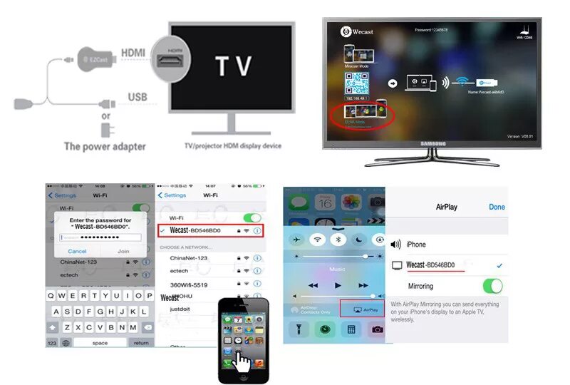 Airplay haier. Как подключить айфон к телевизору через HDMI. Подключаем айфон к телевизору смарт ТВ. Беспроводной вай фай к телевизору подключить смарт ТВ. Подключить айфон к телевизору самсунг.