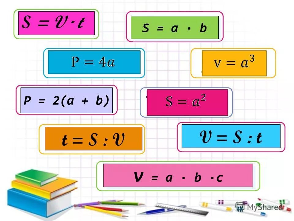 База 5 класс математика. Формулы 5 класс. Формулы по математике начальная школа. Математические формулы 5 класс. Формулы математики 5 класс.