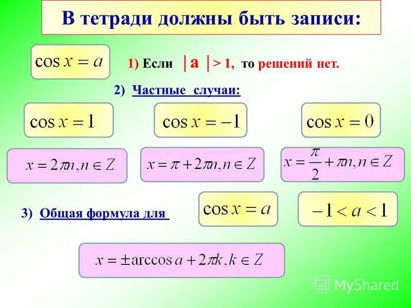 Частный случай дифференциации. Свет частный случай. Решение простейших тригонометрических уравнений. Арккосинус формулы частные случаи. Sin 1 частный случай.
