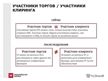 Участник торгов