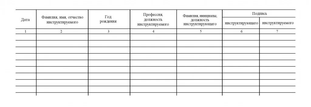 Журнал учета тренировок по антитеррористической безопасности в ДОУ. Журнал инструктажа по антитеррористической безопасности. Образец заполнения журнала по антитеррористической защищенности. Журнал учета тренировок по антитеррору в ДОУ. Проведены инструктажи по антитеррору