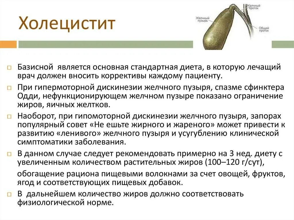 Препараты при жкб. Заболевания желчного пузыря. При заболевании желчного пузыря. Острый холецистит диета.