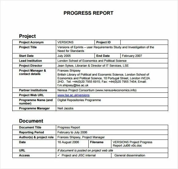 Progress Report example. Examples for progress Report. Examples for progress Report for students. Student progress Report examples. Progress reporting