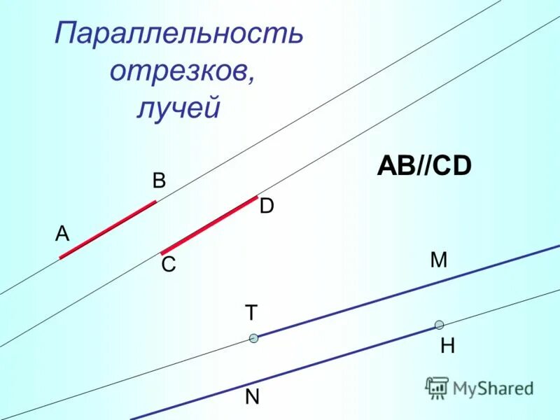 Определение параллельных прямых и параллельных отрезков. Луч и отрезок. Параллельные отрезки лучи. Определение параллельных лучей. Параллельный отрезок.