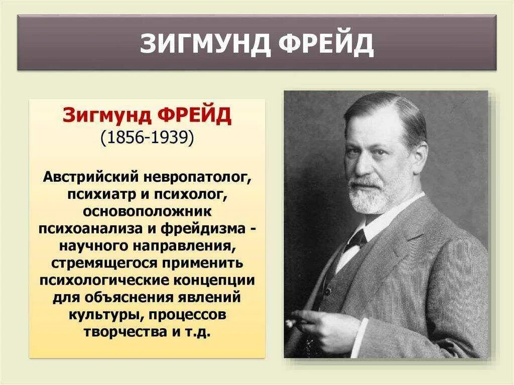 Фрейд в конце жизни. Жизнь по фрейду. Фрейд биография философия. Ученый з. Жизнь по фрейду.