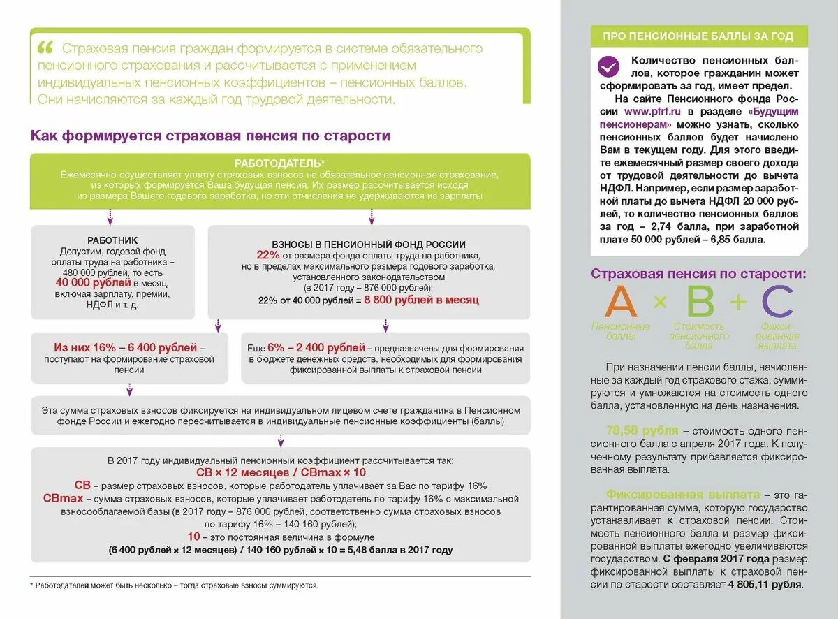 Пенсионные взносы работодателей размер. Отчисления в пенсионный фонд. Сумма пенсионных взносов. Начисления в пенсионный фонд. Начислений заработной платы на пенсионный фонды.