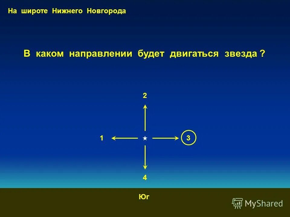 наблюдение суточного движения звёзд в средних широтах. в каком направлениедвижутся звезды. в каком направлении движутся звезды. в каком направлении движутся звезды. как движутся звезды.