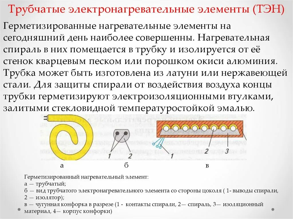 Нагревательный элемент физика. Трубчатые электронагревательные элементы. Трубчатые нагревательные элементы 8 класс. Типы электронагревательных элементов. Виды нагревательных элементов.