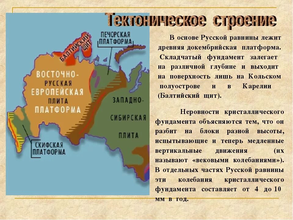 Положение относительно морей и океанов восточно европейской. Геологическое строение Восточно европейской равнины. Тектоническое строение Восточно европейской равнины. Геологическое строение Восточно европейской равнины 8 класс. Геологическое строение русской равн ны.