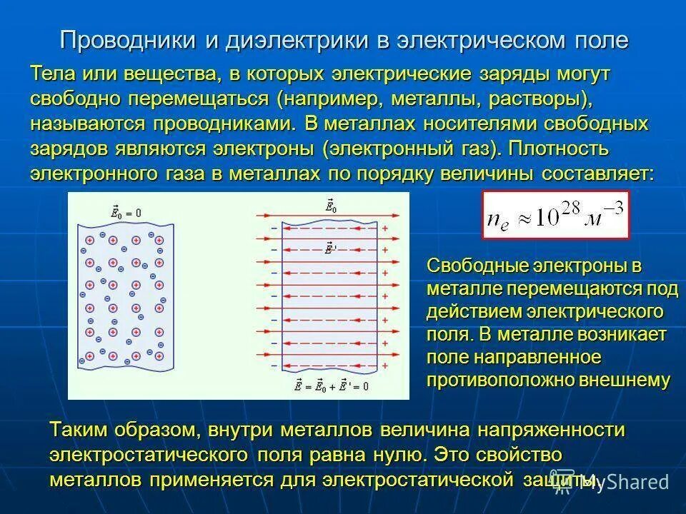 Полностью заполняют диэлектриком. Проводники т диэлектрики в электрическом поле. Заряд внутри проводника диэлектрик. Проводники металлы диэлектрики в электрическом поле. Проводники и диэлектрики в электростатическом поле.