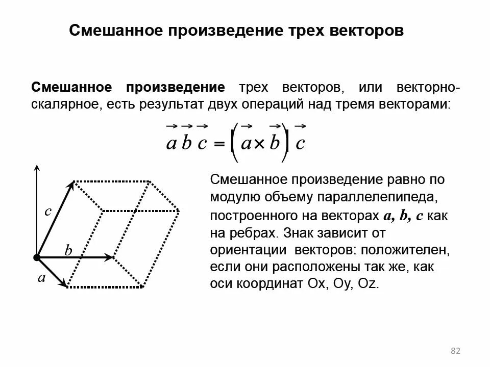 Геометрический смысл смешанного произведения. Смешанное векторное произведение. Геометрический смысл смешанного произведения векторов. Смешанное произведение трех.