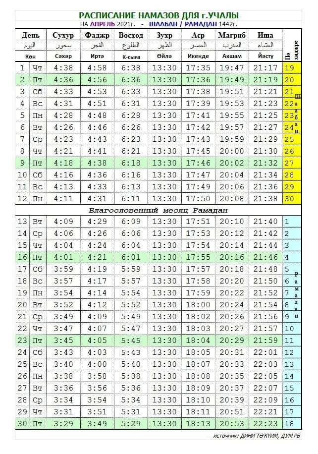 Время намаза моздок 2024. Календарь намаза. Расписание намаза. График намаза на апрель. Расписание календарь намаза.