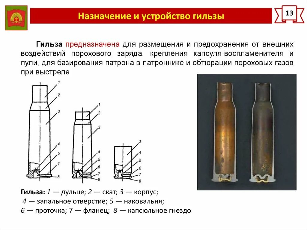 Кольцевая проточка. Кольцевая проточка гильзы 9-мм. Наружный диаметр дульца гильзы. Кольцевая проточка гильзы ПМ. Устройство пули 9 мм дульце корпус и фланец гильзы.