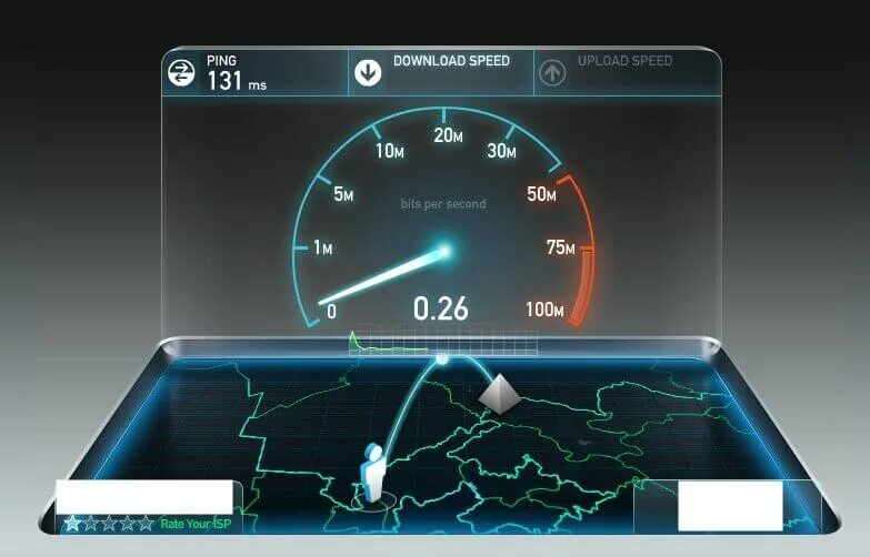 Проверить работу интернет соединения. Скорость интернета. Низкая скорость интернета. Медленная скорость интернета. Скорость интернета фото.