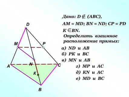Прямые n и m взаимно